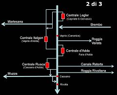 Adda: schema 2 di 3