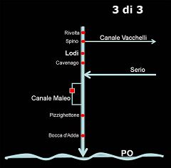 Adda: schema 3 di 3