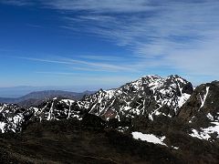 Jbel Toubkal