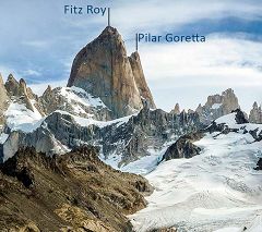 Fitz Roy e Pilar Goretta