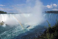 Niagara Falls