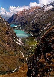 Huascaran National Park