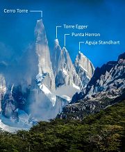 Torre Egger e Cerro Torre