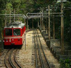 Il treno che sale al colle del Corcovado